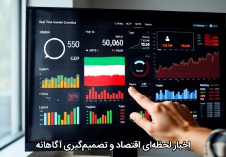 اخبار لحظه‌ای اقتصاد و تصمیم‌گیری آگاهانه