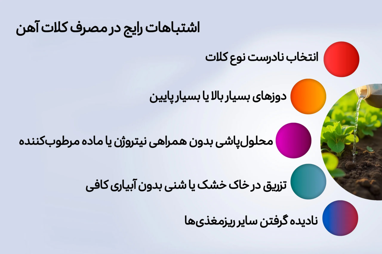 اشتباهات رایج در مصرف کلات آهن