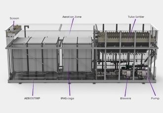 نحوه طراحی پکیج تصفیه فاضلاب بهداشتی