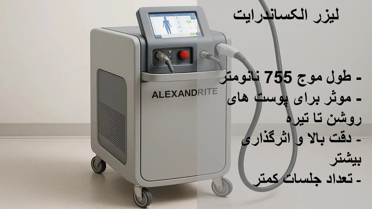 دستگاه لیزر nd:yag