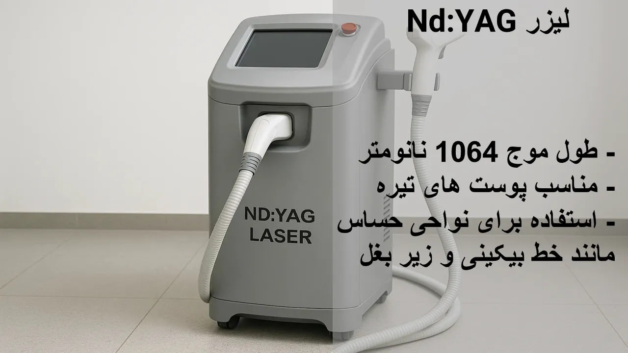 دستگاه الکساندرایت