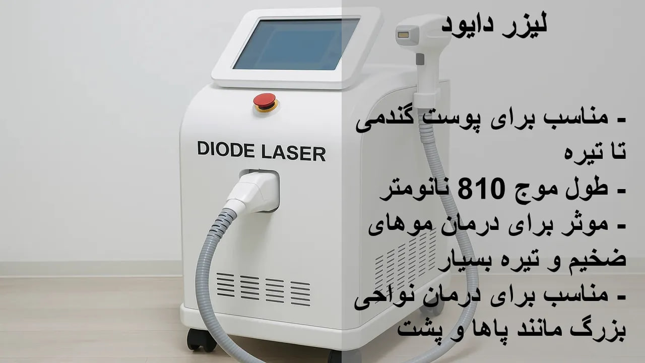 دستگاه لیزر دایود