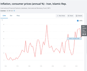ارز چند نرخی راهی برای کاهش فشار تورم بر کالاهای اساسی بوده است ارز چند نرخی راهی برای کاهش فشار تورم بر کالاهای اساسی بوده است