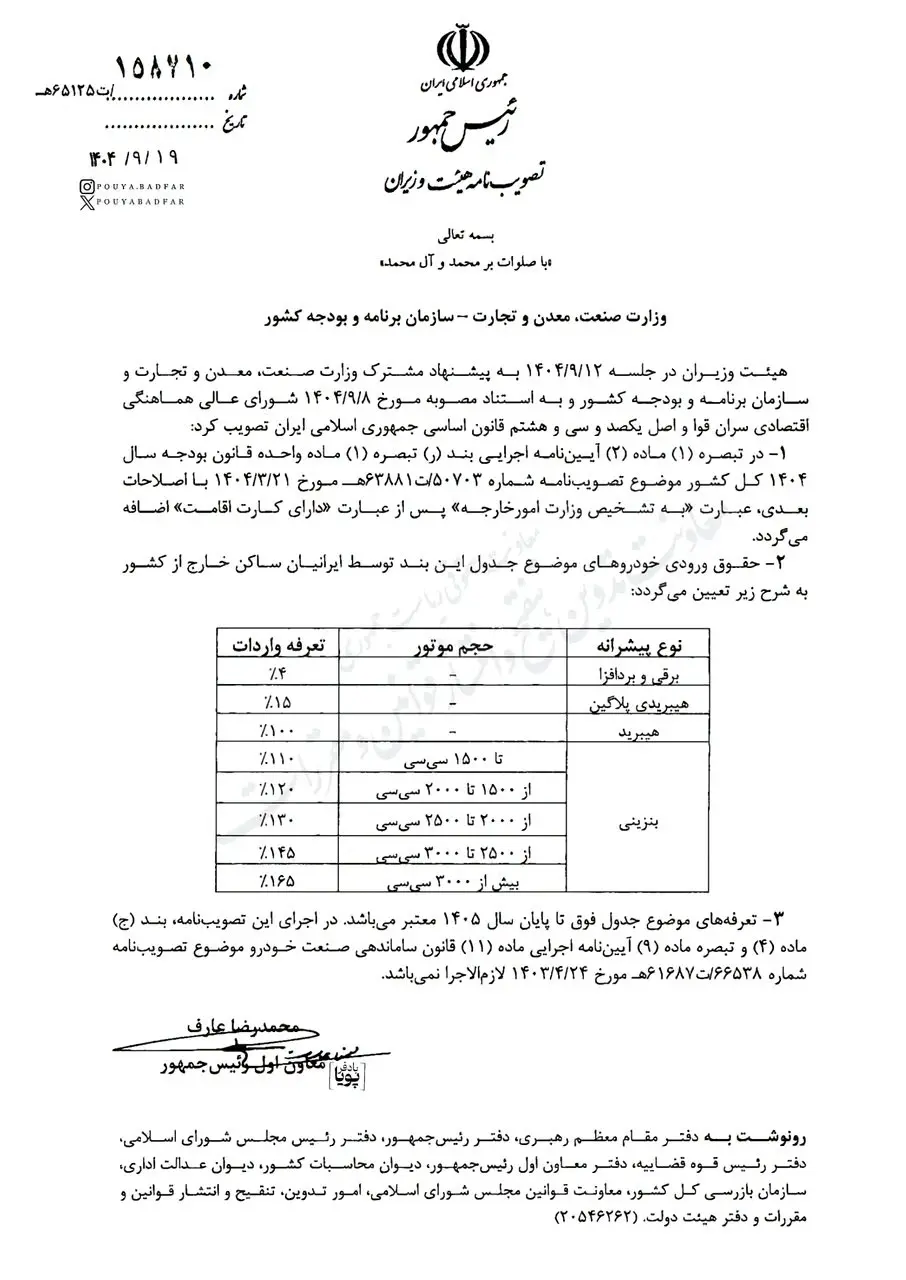 تسهیل واردات خودرو برای خارجنشینان؛ گشایش محدود با بوی رانت photo_2025-12-14_20-31-49