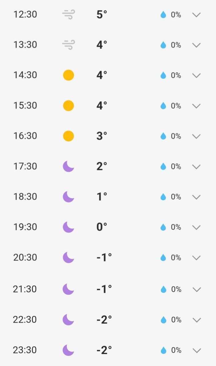 سرمای بیسابقه در تهران امروز سرمای بیسابقه در تهران امروز