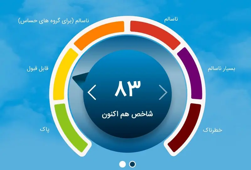 شاخص آلودگی هوای تهران عصر امروز جمعه ۲۸ آذر