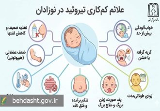 غربالگری نوزادان از عوارض مادام‌العمر کم‌کاری تیروئید پیشگیری می‌کند