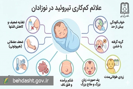 غربالگری نوزادان از عوارض مادام‌العمر کم‌کاری تیروئید پیشگیری می‌کند