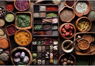 لیستی از پرکاربردترین گیاهان دارویی