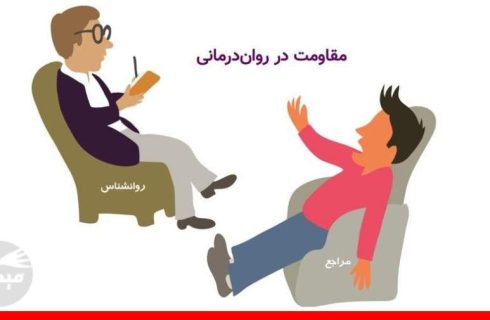 مراجعان دشوار چه کسانی هستند ؟ مراجعان دشوار چه کسانی هستند ؟