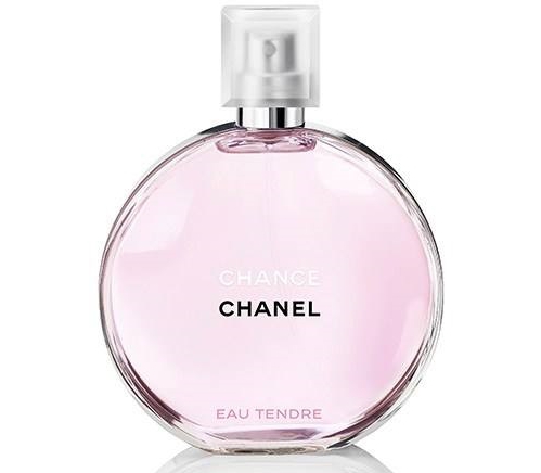 لیست بهترین عطرهای مناسب کودکان شنل چنس تندر ادوتویلت