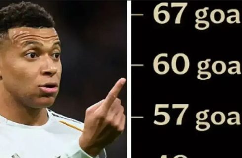 امباپه آقای گل جهان شد