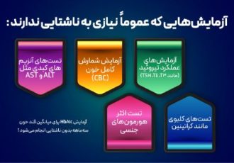 برای چه آزمایش ها باید ناشتا بود؟