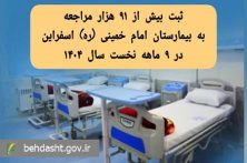 ثبت بیش از ۹۱ هزار مراجعه به بیمارستان امام خمینی (ره) اسفراین در ۹ ماهه نخست سال ۱۴۰۴