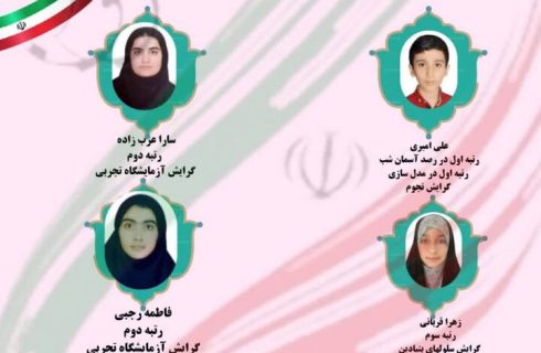 دانش آموزان گناوه ای در جشنواره علمی -پژوهشی درخشیدند