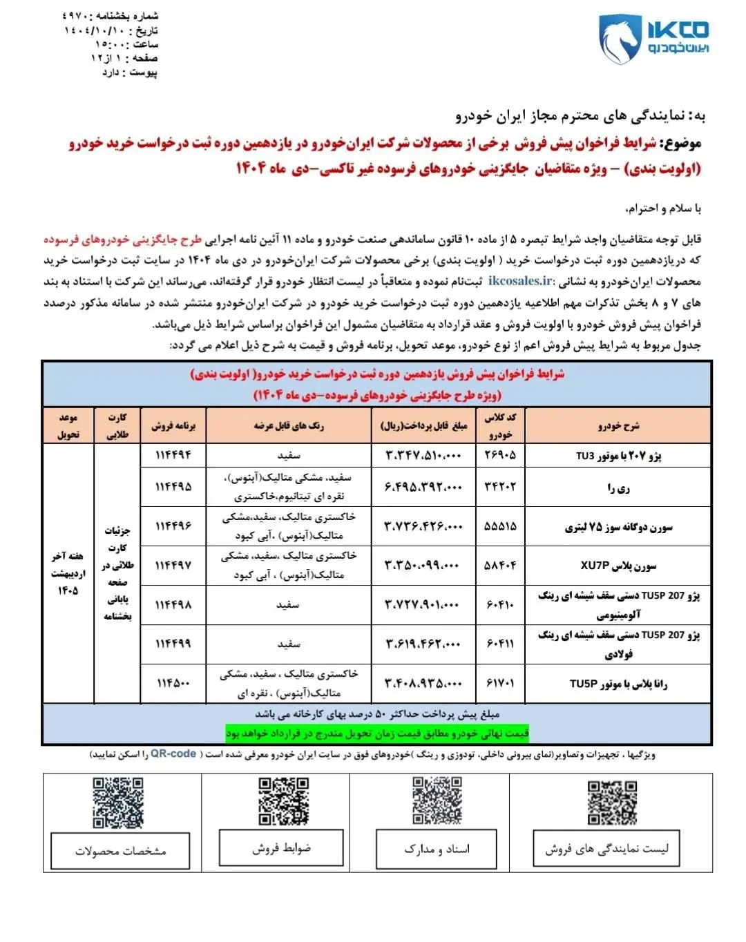 فروش فوری ایرانخودرو کلید خورد + جزئیات ثبت نام 973945-7e6143fe9bbdf769e969b742e6843977