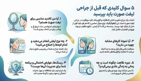 لیست سوالات مهم قبل از جراحی لیفت صورت لیست سوالات مهم قبل از جراحی لیفت صورت