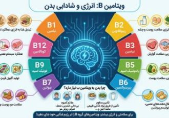 کدام آجیل ویتامین ب دارد؟ آجیل‌های حاوی ویتامین B برای تقویت بدن