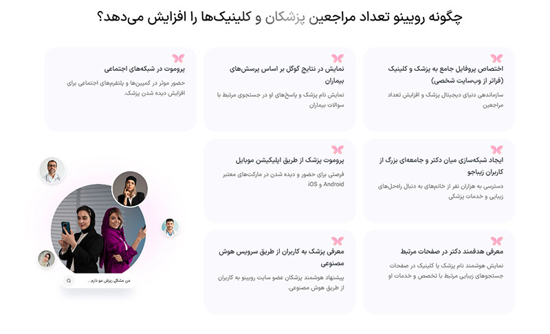 ۳۱ روش طلایی جذب بیمار؛ بهترین راهکارهای افزایش مراجعه به مطب و کلینیک حضور در پلتفرمهای تخصصی پزشکی و زیبایی
