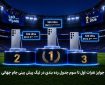 جوایز ویژه قهرمانان جام همراه من جوایز ویژه قهرمانان جام همراه من