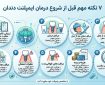 قبل از کاشت ایمپلنت دندان این ۷ نکته را بدانید