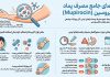 پماد موپیروسین