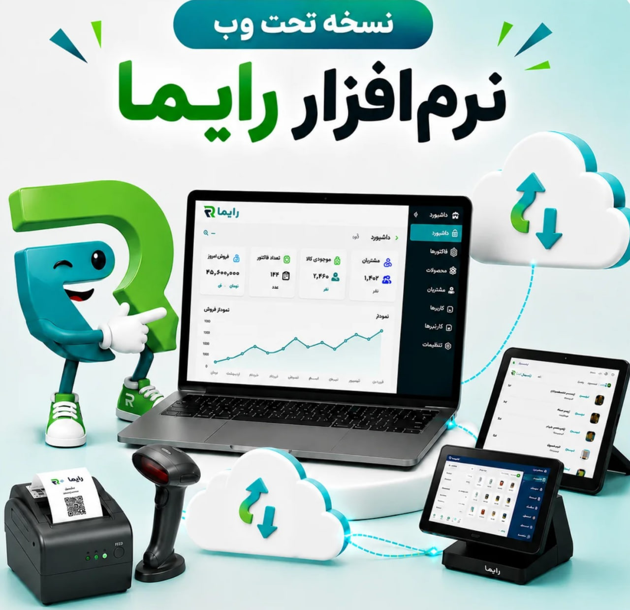 راهکار تخصصی برای انواع کسب‌وکارها: رایما سافت