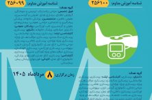 استومی زخم روزه یک کنفرانس و استومی زخم روزه یک کارگاه