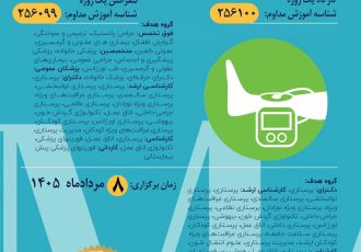 استومی زخم روزه یک کنفرانس و استومی زخم روزه یک کارگاه