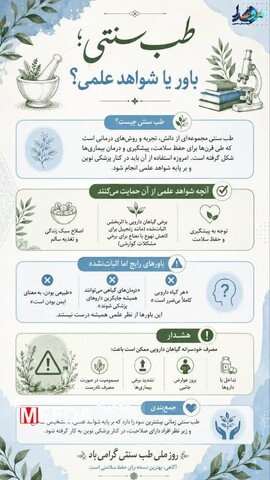 طب سنتی؛ باور یا شواهد علمی؟+ اینفوگرافیک طب سنتی؛ باور یا شواهد علمی؟+ اینفوگرافیک
