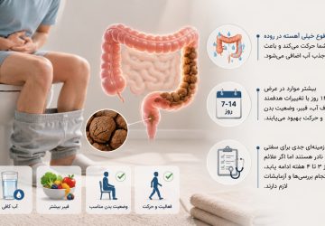 مدفوع سفت چه عوارضی برای بدن دارد؟