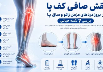 صافی کف پا چگونه بدن را تحت تاثیر قرار می‌دهد؟