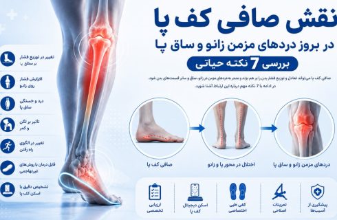 صافی کف پا چگونه بدن را تحت تاثیر قرار می‌دهد؟