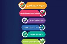 ثبت‌نام بیست‌وسومین کنگره ملی و هفدهمین کنگره بین‌المللی ارتقای کیفیت خدمات آزمایشگاهی تشخیص پزشکی ایران