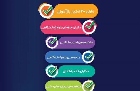 ثبت‌نام بیست‌وسومین کنگره ملی و هفدهمین کنگره بین‌المللی ارتقای کیفیت خدمات آزمایشگاهی تشخیص پزشکی ایران